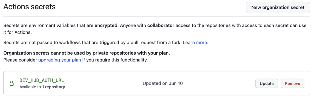 image of GitHub organization secret UI
